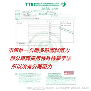 抗菌抗敏 適用 奇美 Chimei AP-06SRC1 空氣清淨機(6-10坪) F06HP13 (8.1折)