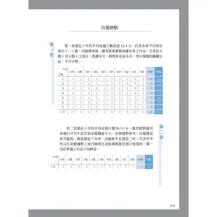 王如老師的稅務法規破題書(記帳士適用)(記帳士學習方法用書)(Y012M21-1)[三民輔考資訊 官方直營店]