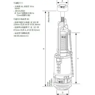 SIAMP 上壓式單段落水器(雙體馬桶用) CBK-STRM33A