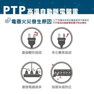安全達人 7開6插3P延長線 S-59L