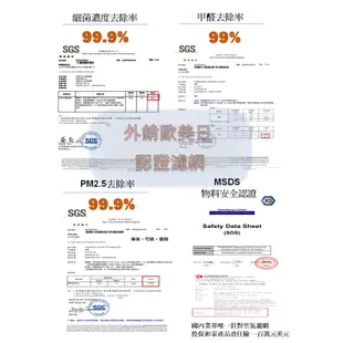 適用IRIS OHYAMA除塵蟎機吸塵器IC-FAC2 IC-FAC3副廠集塵袋+HEPA空氣濾網濾芯