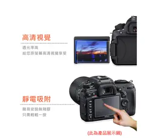 Qii Nikon D5200 螢幕玻璃貼 (兩片裝)