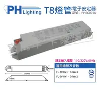 在飛比找PChome24h購物優惠-(2入) PHILIPS飛利浦 EB-Cit TLD 18W