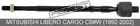 Steering Tie Rod For Mitsubishi Libero Cargo Cb#W (1992-2002)