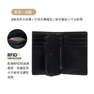 【MONDAINE 瑞士國鐵】Urban系列RFID直式8卡零錢包短夾(十字紋黑)