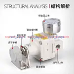 百靈精密調壓閥IR2000-02BG IR2010-2 IR2020-02BG氣壓調節閥