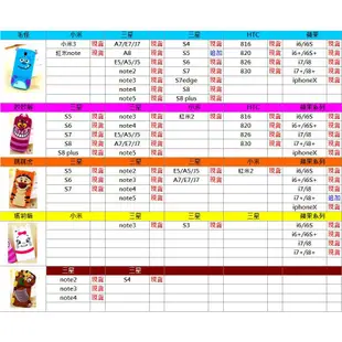 現貨防摔手機殼HTC M8 816 820 826 830 小小兵 毛怪 妙妙貓 美樂蒂 熊本熊 潮貓 米奇米妮 大眼仔