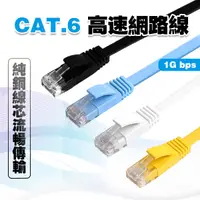 在飛比找蝦皮購物優惠-【快速出貨】CAT.6 高速網路線 2米│RJ45 扁平 光