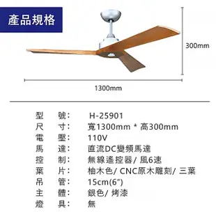 【登野企業】哈帝Hardee 設計吊扇 DC 附遙控 無燈款 52吋 H-25901 H-25905 (黑色/銀色)