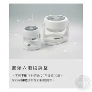 《飛翔無線3C》IRIS OHYAMA PCF-HD15 空氣循環扇◉公司貨◉日本6吋AC風扇◉家用電風扇