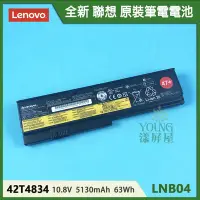 在飛比找Yahoo!奇摩拍賣優惠-【漾屏屋】含稅 Lenovo 聯想 X200 X200S X