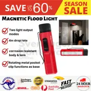 MILWAUKEE LED FLOODLIGHT FLLED