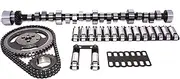 COMP Cams SK23-741-9 Magnum 243/243 Solid Roller Cam SK-Kit for Chrysler 383-440