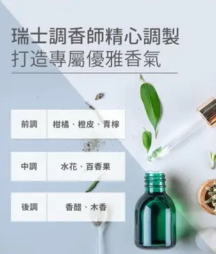 nac nac 防蟎抗菌嬰兒洗衣精400ml 79元(超商取件限10罐)