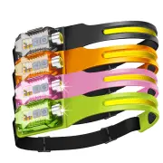 Bikight LED COB Sensor Headlamp with Tail Magnet UV Light USB C Rechargable Head Flashlight Headlight LED COB Work Light