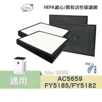 在飛比找蝦皮商城優惠-適用 Philips 飛利浦空氣清淨機 AC5659 FY5