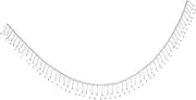 DOITOOL Rhinestone Fringe Trim Wide Decorative Tassel Chain for DIY Clothing Crafts Beaded Ribbon for Fashion Accessories and Embellishments