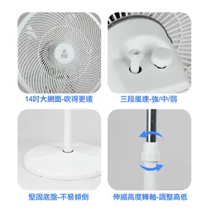 【勳風】14吋超循環涼風扇 BHF-K0176 台灣製 立扇 電風扇 電扇 直立扇 循環扇 落地扇 靜音 省電 可調高度