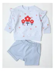 [Sprout] Floral Bloom Set In Pale Blue