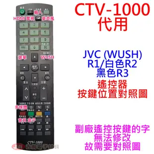 JVC (瑞旭WUSH系列) 液晶電視遙控器 CTV-1000 可適用 50T 55T 65T T65 (副廠免設定)