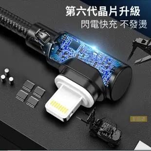 萬核磁吸線 第六代彎頭磁吸充電線 超強盲吸3A磁吸頭USB to蘋果/安卓/Type C數據線傳輸充電線