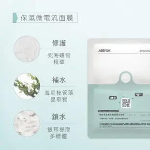 【AKIMIA】雙重保濕修護 微電流面膜 4片組(適用全膚質/補水x修護x舒緩 一次到位)