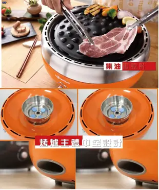 【派樂】烤肉爐 Airlightgrill風扇送風式 旋風 烤肉 爐 1組-電池式自動吹風點燃碳火 (5.4折)