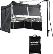 Aputure Amaran Lantern Softbox with Grid for Amaran F22C Amaran F22X RGBWW Flexible LED Mat