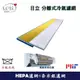 日立 Hitachi 冷氣機濾網 分離式冷氣機濾網 PM2.5 HEPA濾網+奈米銀抗菌濾網 (7.5折)