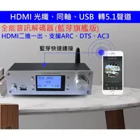 在飛比找PChome商店街優惠-(現貨) (擴大機的救星) 4K HDMI 光纖 同軸 HD