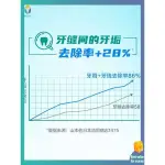 牙線 3M 牙線棒 屈臣氏薄荷味扁線牙線棒牙齒剔牙線口腔清潔官方旗艦店正品1802