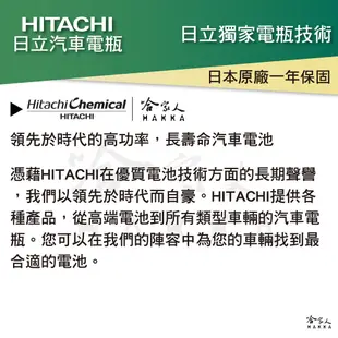 HITACHI 日立 AGM 90 ah BMW BENZ 專用電池 免運 agm95 怠速熄火 電瓶 哈家人