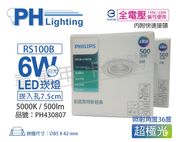 飛利浦LED 投射燈 RS100B 6W 7.5cm 24度 自然光
