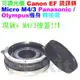 後蓋+ Canon EOS EF可調光圈鏡頭轉 Micro M 4/3 43 M4/3 M43機身轉接環 OLYMPUS
