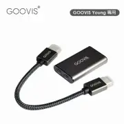 【GOOVIS 酷睿視】GOOVIS 視頻轉接器-HDMI轉Type-C(GOOVIS)