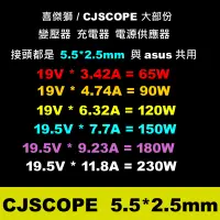 在飛比找蝦皮購物優惠-5.5mm 喜傑獅 CJSCOPE 充電器 變壓器 Z-53