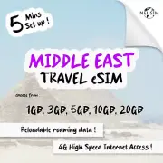 NeuSIM Middle East eSIM 5-20GB Data - 7 Destinations | Same Day DELIVERY!