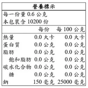 免運 Costco好市多 ARM & HAMMER 鐵鎚牌 小蘇打粉 6.12公斤