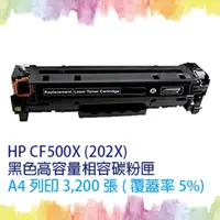 在飛比找PChome24h購物優惠-【 SQ TONER 】for HP CF500X (202