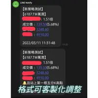 在飛比找蝦皮購物優惠-line notify程式代寫、設定自動發訊、結合網頁爬蟲、