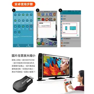 momo電子【現貨下殺】Anycast電視棒 無線同頻器 推送寶 HDMI Dongle同屏器M9 PLUS