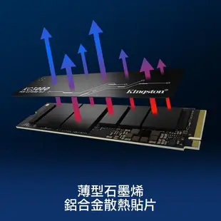 金士頓 NVMe M.2 2TB PCIe 4 Gen4 SSD固態硬碟 SKC3000D/2048G KC3000