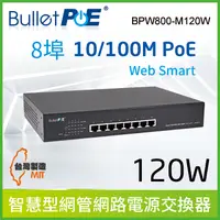 在飛比找PChome24h購物優惠-BulletPoE BPW800-M120W 8-PORT 