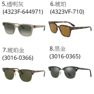 【RayBan 雷朋】夏季流行新款 時尚潮流太陽眼鏡(多款任選均一價)