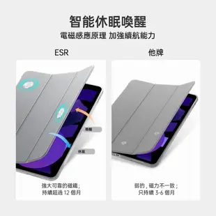 ESR億色 iPad Air 5/Air 4 10.9吋 軟邊全包優觸系列 保護套