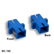 Multi-Mode SC/SC Simplex Fiber Optic Adapter Flange Mount Feedthrough Connector