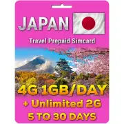 Japan Sim Card 5 Days to 30 Days | 1GB/day + Unlimited Data | Softbank