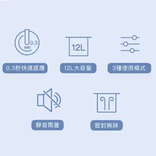 【decopop】12L簡約風智能感應式垃圾桶 (DP-260) 天空藍