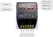 Solar Tech Steca Charge Controller Voltage Regulator - STSPR30