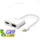 [少量現貨出清dd] Ugreen MD108 Mini dp轉hdmi/VGA轉換器線蘋果mac雷電surface電視投影接頭 1080P (PP2)40364